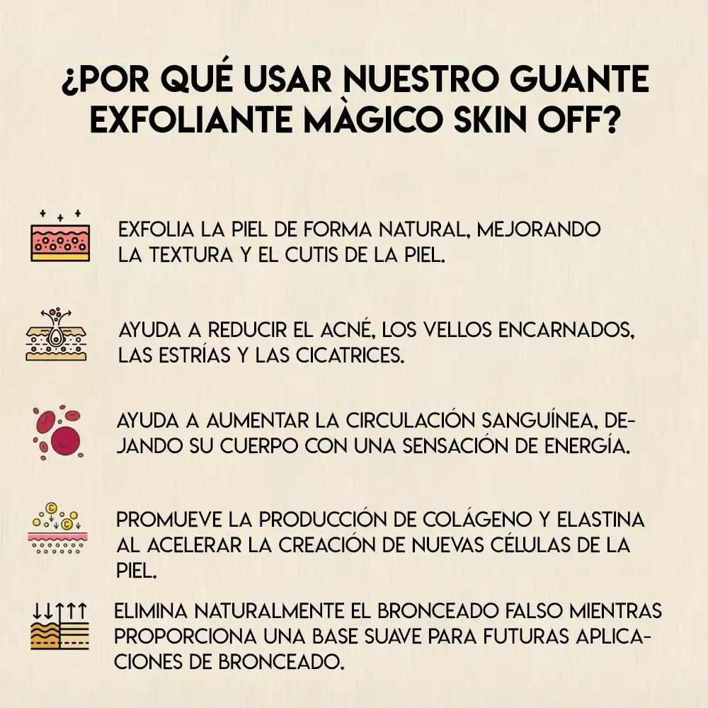 Guante Exfoliante Elimina Piel Muerta